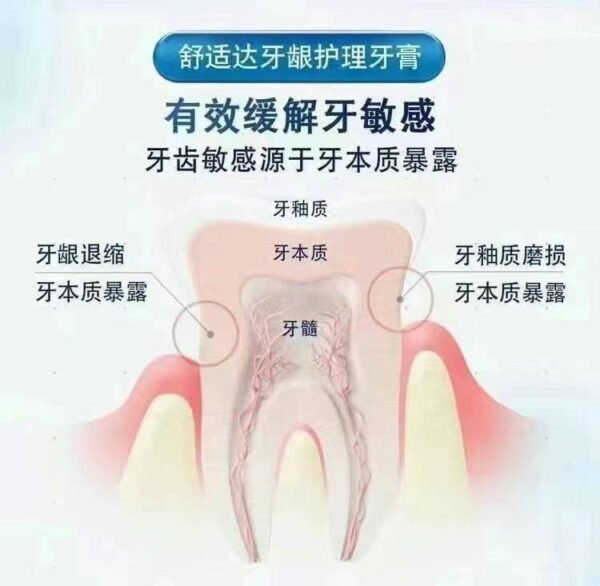 Sensodyne舒适达美白抗敏牙膏4支家庭装 - 图片 7