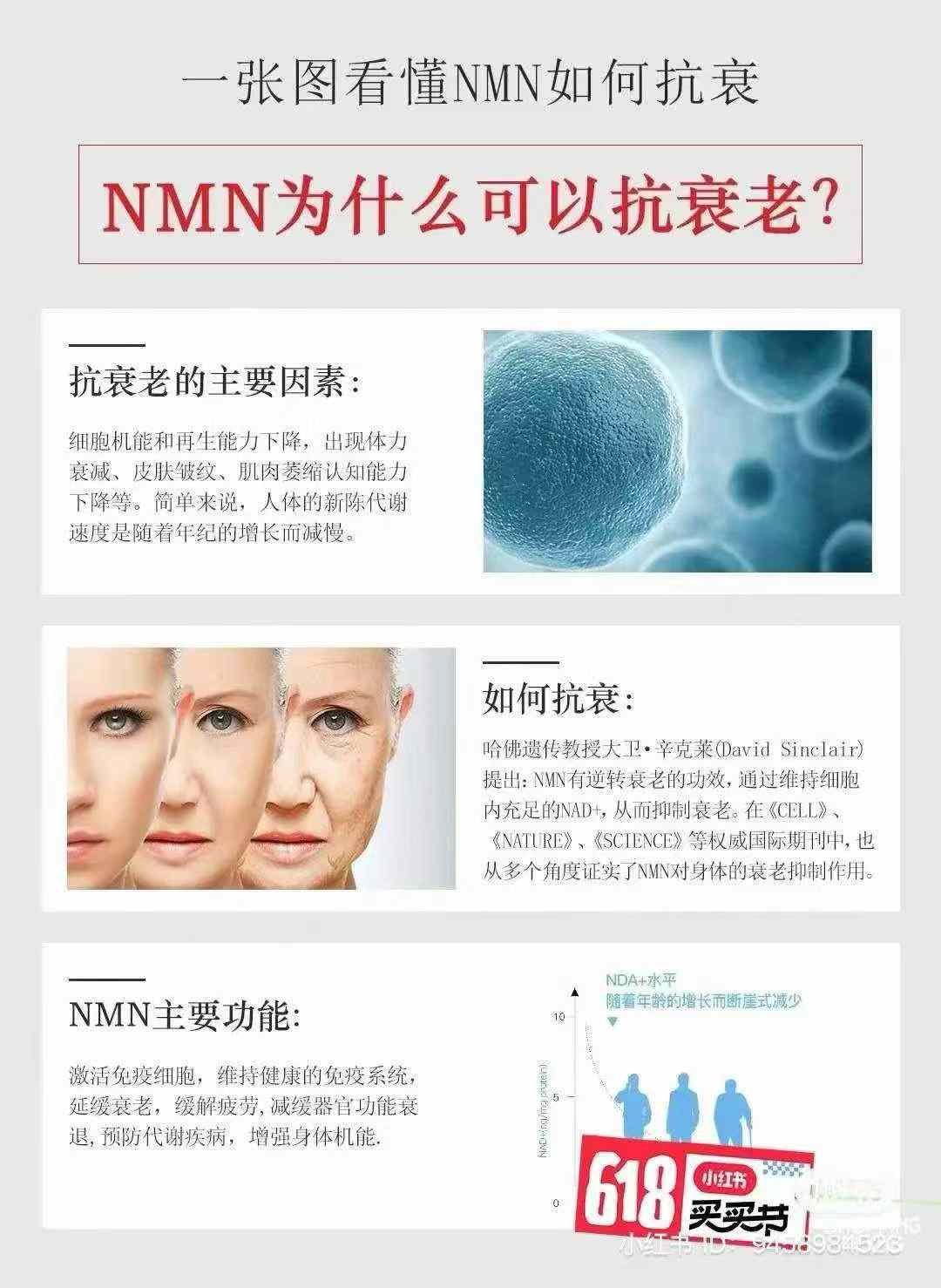 全新一代【Aor NMN 600mg】💊60粒装✨ - 图片 9